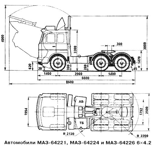 МАЗ-64224